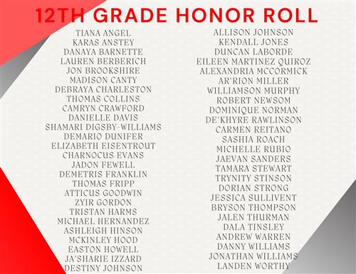 12th Honor Roll